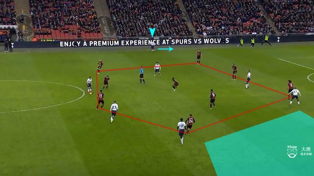 热刺中场指挥官精准调度掌控比赛  热刺中场指挥官精准调度掌控比赛